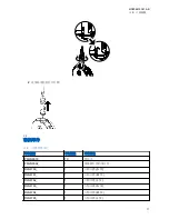 Предварительный просмотр 71 страницы Motorola solutions PMLN8190 Manual