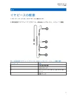 Предварительный просмотр 79 страницы Motorola solutions PMLN8190 Manual