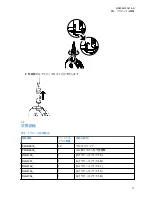 Предварительный просмотр 83 страницы Motorola solutions PMLN8190 Manual