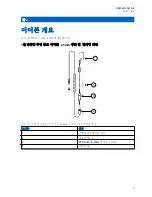 Предварительный просмотр 91 страницы Motorola solutions PMLN8190 Manual