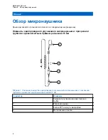 Предварительный просмотр 104 страницы Motorola solutions PMLN8190 Manual