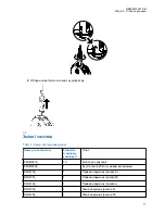 Предварительный просмотр 120 страницы Motorola solutions PMLN8190 Manual