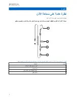 Предварительный просмотр 128 страницы Motorola solutions PMLN8190 Manual