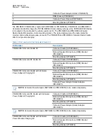 Preview for 8 page of Motorola solutions PMLN8305 Installation And User Manual