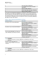 Preview for 31 page of Motorola solutions PMLN8305 Installation And User Manual