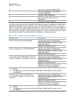 Preview for 55 page of Motorola solutions PMLN8305 Installation And User Manual