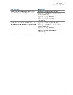 Preview for 56 page of Motorola solutions PMLN8305 Installation And User Manual