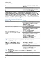 Preview for 79 page of Motorola solutions PMLN8305 Installation And User Manual