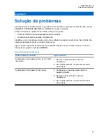 Preview for 94 page of Motorola solutions PMLN8305 Installation And User Manual