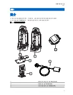 Preview for 101 page of Motorola solutions PMLN8305 Installation And User Manual