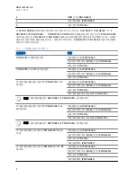 Preview for 102 page of Motorola solutions PMLN8305 Installation And User Manual