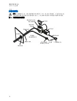 Preview for 108 page of Motorola solutions PMLN8305 Installation And User Manual