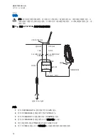 Preview for 112 page of Motorola solutions PMLN8305 Installation And User Manual