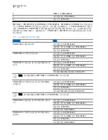 Preview for 124 page of Motorola solutions PMLN8305 Installation And User Manual