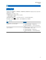 Preview for 137 page of Motorola solutions PMLN8305 Installation And User Manual