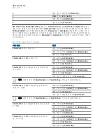 Preview for 169 page of Motorola solutions PMLN8305 Installation And User Manual