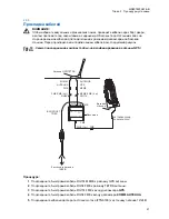 Preview for 204 page of Motorola solutions PMLN8305 Installation And User Manual