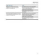 Preview for 218 page of Motorola solutions PMLN8305 Installation And User Manual