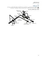 Preview for 247 page of Motorola solutions PMLN8305 Installation And User Manual