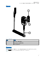 Preview for 86 page of Motorola solutions PMMN4131 RM730 User Manual