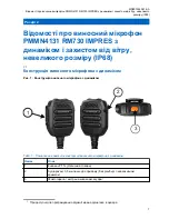 Preview for 144 page of Motorola solutions PMMN4131 RM730 User Manual