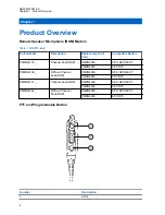 Preview for 8 page of Motorola solutions PMMN4135 Series User Manual