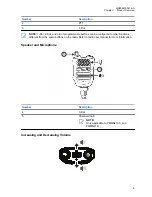 Preview for 9 page of Motorola solutions PMMN4135 Series User Manual