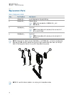 Preview for 10 page of Motorola solutions PMMN4135 Series User Manual