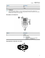 Preview for 28 page of Motorola solutions PMMN4135 Series User Manual