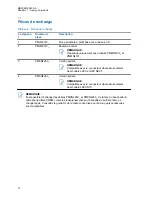 Preview for 29 page of Motorola solutions PMMN4135 Series User Manual