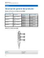 Preview for 47 page of Motorola solutions PMMN4135 Series User Manual