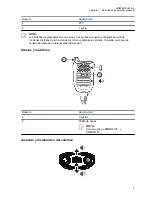 Preview for 48 page of Motorola solutions PMMN4135 Series User Manual