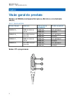 Preview for 67 page of Motorola solutions PMMN4135 Series User Manual