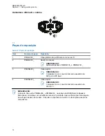 Preview for 69 page of Motorola solutions PMMN4135 Series User Manual