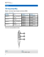 Preview for 87 page of Motorola solutions PMMN4135 Series User Manual