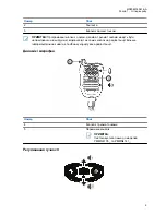 Preview for 88 page of Motorola solutions PMMN4135 Series User Manual