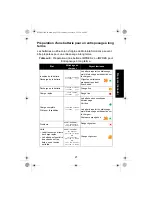 Предварительный просмотр 71 страницы Motorola solutions PMPN4156 User Manual