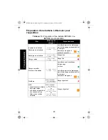 Предварительный просмотр 72 страницы Motorola solutions PMPN4156 User Manual