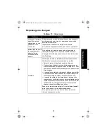 Предварительный просмотр 91 страницы Motorola solutions PMPN4156 User Manual