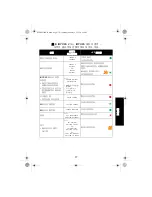 Предварительный просмотр 315 страницы Motorola solutions PMPN4156 User Manual