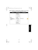 Предварительный просмотр 515 страницы Motorola solutions PMPN4156 User Manual