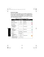 Предварительный просмотр 518 страницы Motorola solutions PMPN4156 User Manual