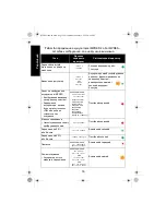 Предварительный просмотр 618 страницы Motorola solutions PMPN4156 User Manual