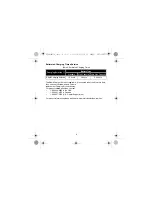 Предварительный просмотр 10 страницы Motorola solutions RLN6304A Manual