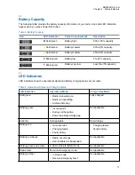 Preview for 17 page of Motorola solutions TLK 100j User Manual