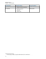 Preview for 18 page of Motorola solutions TLK 100j User Manual