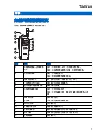 Preview for 50 page of Motorola solutions TLK 100j User Manual