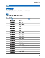 Preview for 58 page of Motorola solutions TLK 100j User Manual