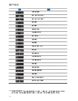 Preview for 59 page of Motorola solutions TLK 100j User Manual