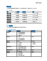 Preview for 60 page of Motorola solutions TLK 100j User Manual